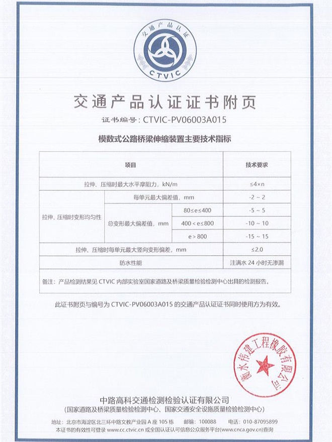 資質(zhì)證書