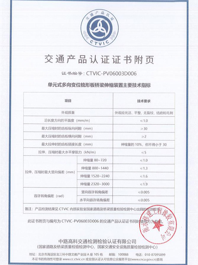 資質(zhì)證書