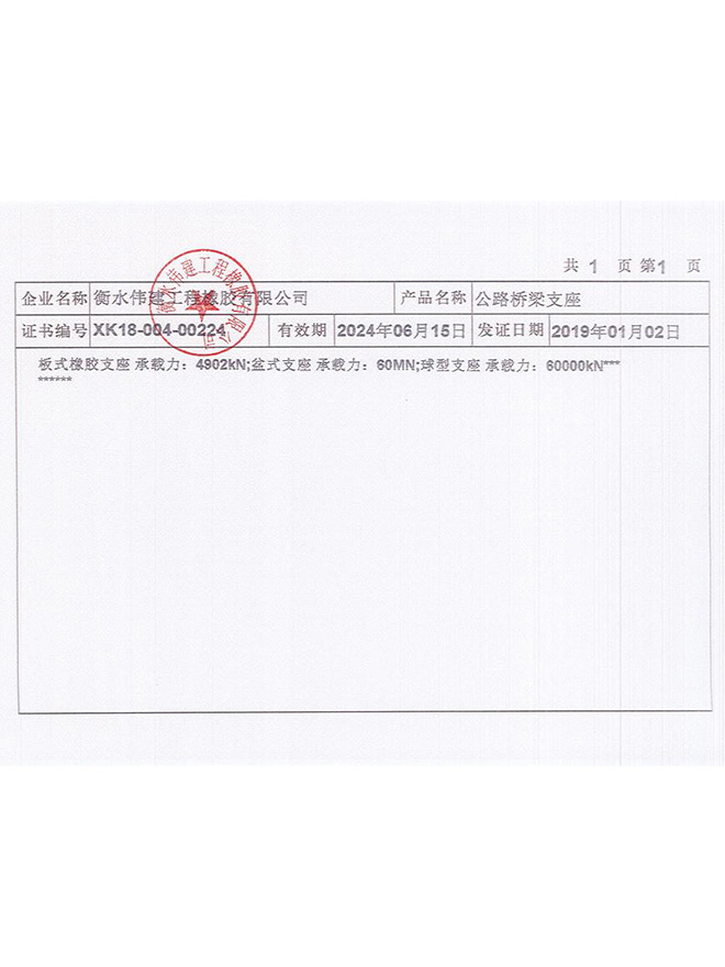資質(zhì)證書